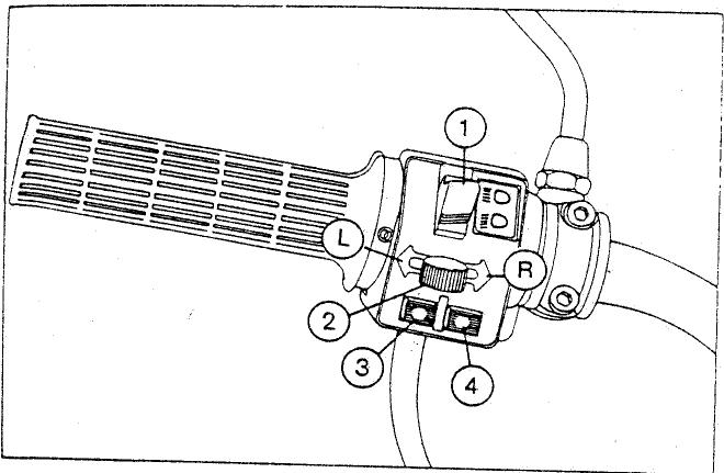 MZ ETZ 125 - Commutateurs combinés au guidon - 1