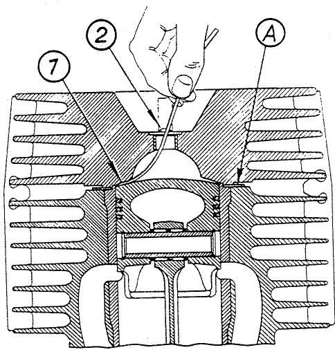 MZ ETZ 125 - Couvercle de cylindre et taux de compression - 1