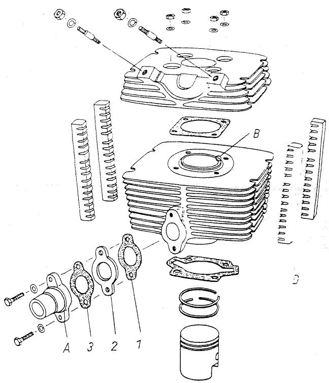 MZ ETZ 125 - Piston et cylindre - 1
