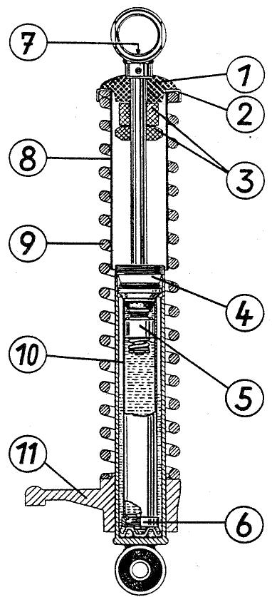 MZ ETZ 125 - Dépose des amortisseurs - 1