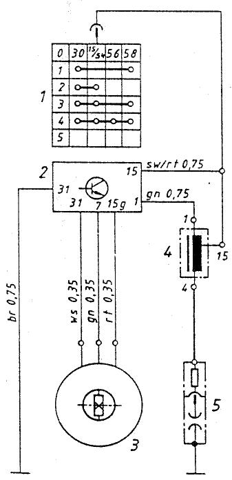 MZ ETZ 125 - Principe de fonctionnement - 1