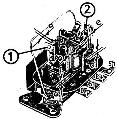 MZ ETZ 125 - Défectuosités et leurs causes - 1