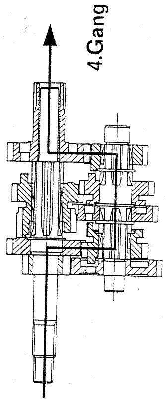 MZ ETZ 125 - Engrenages - 6
