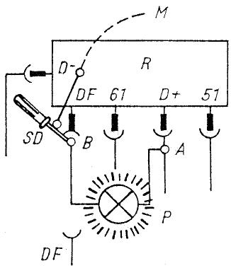 MZ ETZ 125 - Dépistage de défauts - méthode simple - 7