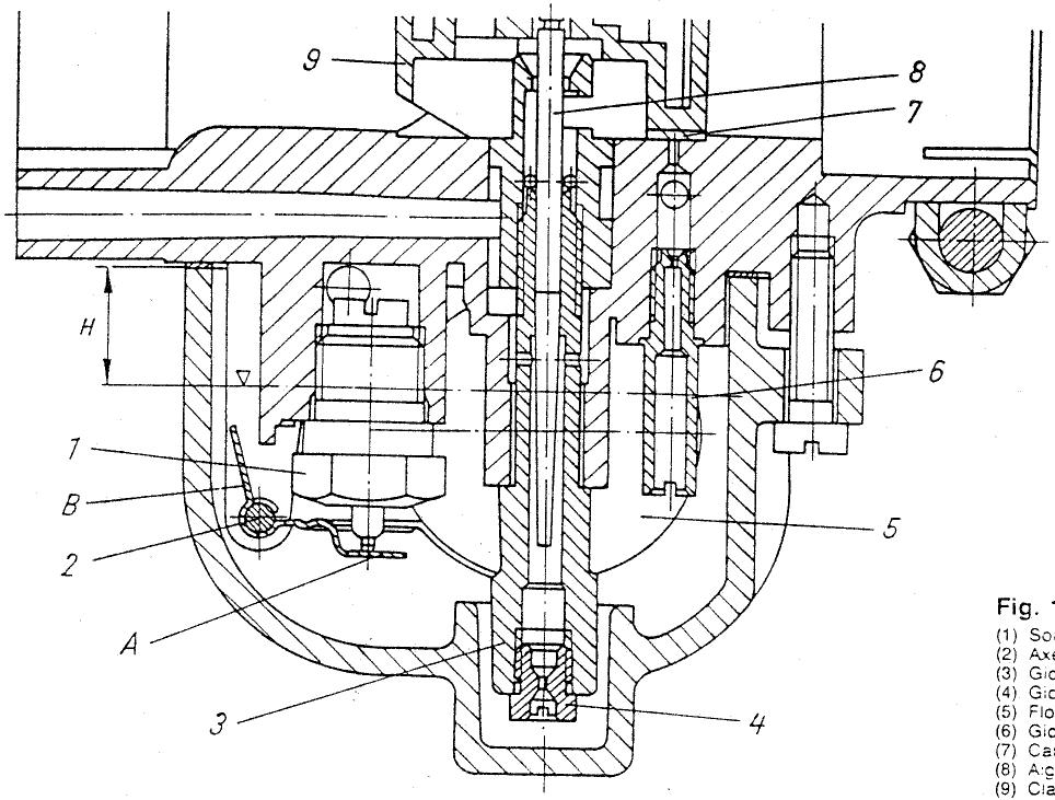 MZ ETZ 125 - Systeme de carburateur principal 22/24 N 2 - 4