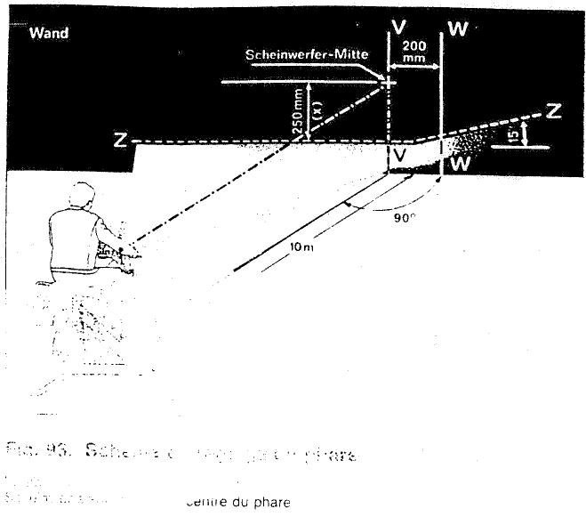 MZ ETZ 125 - .5.1. Phare - 5