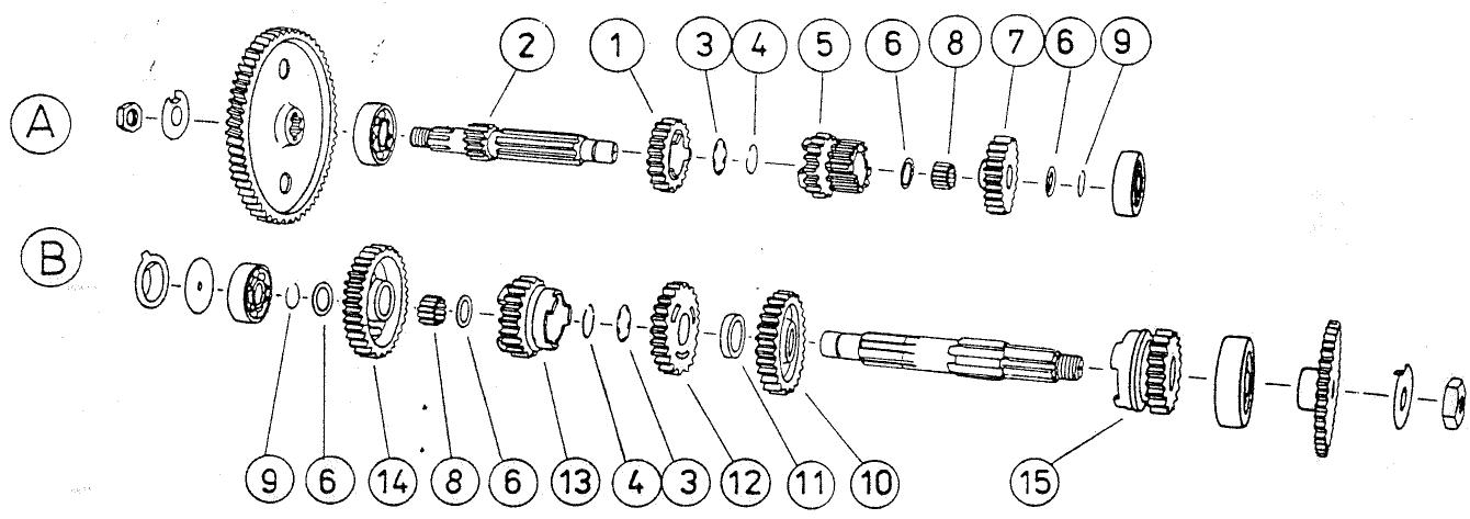 MZ ETZ 125 - Prémontage du train d'engrenages - 1