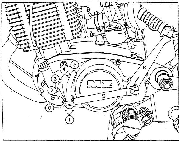 MZ ETZ 125 - EM 251/301 - 2