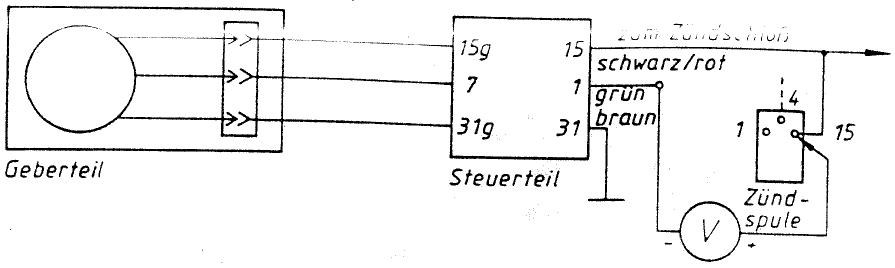 MZ ETZ 125 - Contrôle du bloc de commande - 1