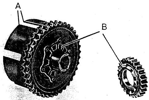 MZ ETZ 125 - Points soumis à l'usure: - 1