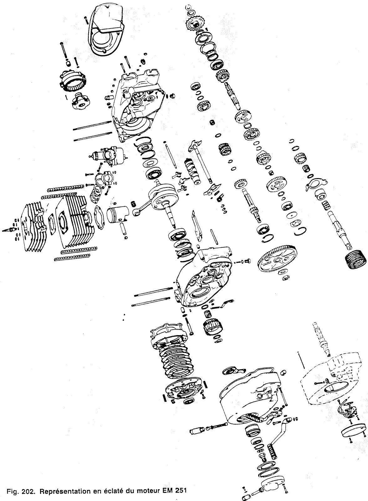 MZ ETZ 125 - Moteur EM 251 - 1
