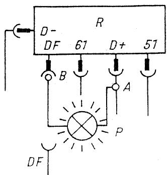 MZ ETZ 125 - Dépistage de défauts - méthode simple - 6