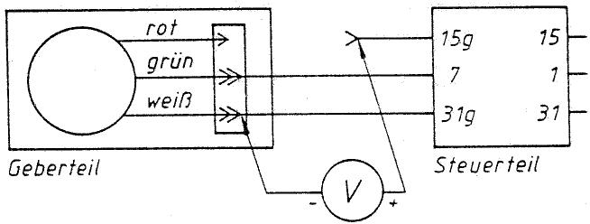 MZ ETZ 125 - Contrôle du bloc transmetteur - 2