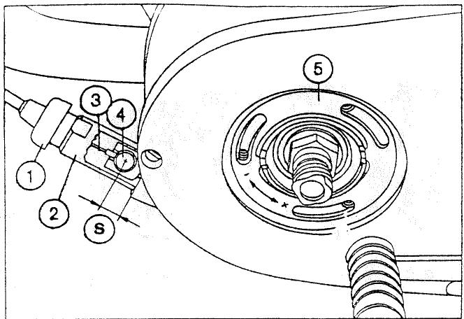 MZ ETZ 125 - Décrocher le cable Bowden d'embrayage et/ou l'échanger - 1