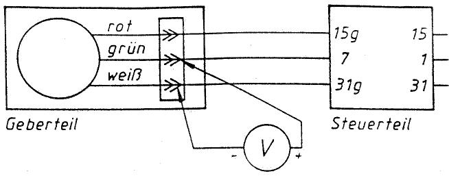 MZ ETZ 125 - Contrôle du bloc transmetteur - 1