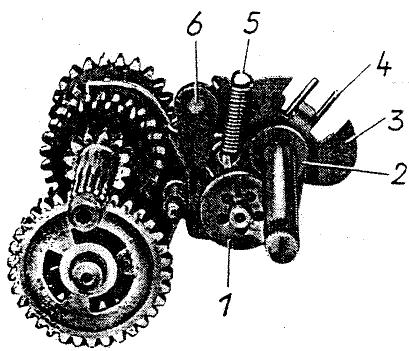 MZ ETZ 125 - Engrenages - 2