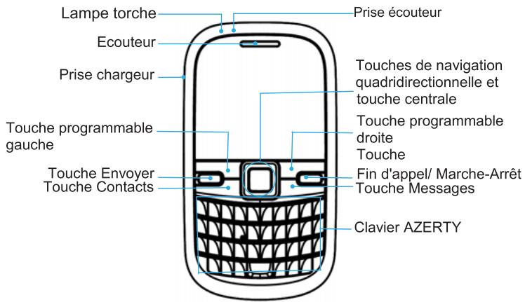 ZTE R237 - Votre téléphone - 1