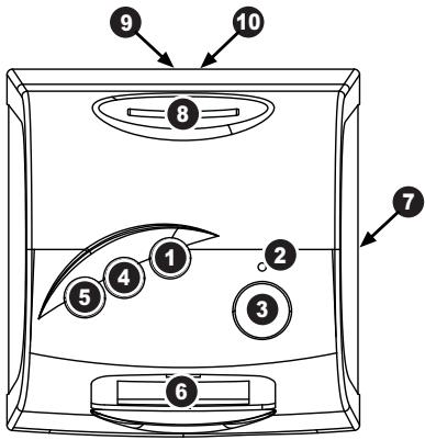 ION FILM 2 SD PRO - MAINTENANCE & CARE - 1