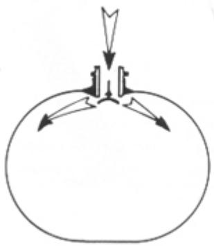 ZODIAC MARK I GT - SYSTÈME DE GONFLAGE - 4
