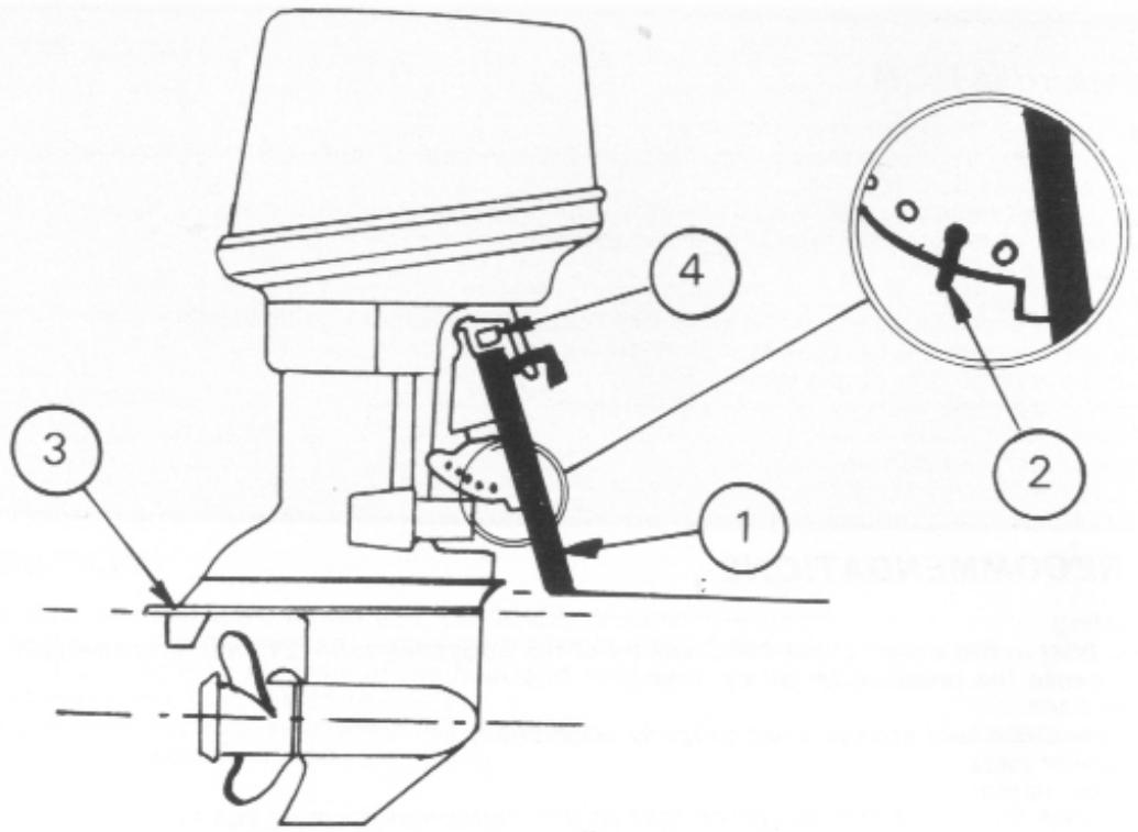 ZODIAC MARK II GT - PRESSION - 2