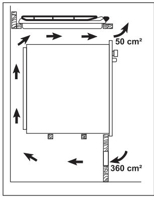 PROGRESS PAG7530E-F - Au-dessus d'un four - 2
