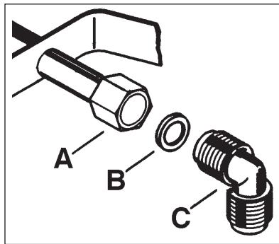 PROGRESS PAG7530E-F - Important - 2