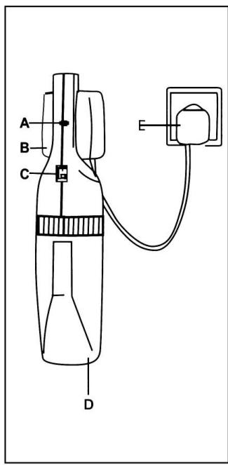 PROGRESS PB3200 - 583.5mm - 1