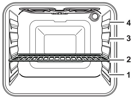 PROGRESS PHN1110X - De ovendeur要去ijdens de bereiding gesloten zijn. - 2