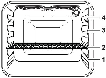 PROGRESS PHN1110X - Die Backofentür muss beim Garen geschlossen sein. - 2