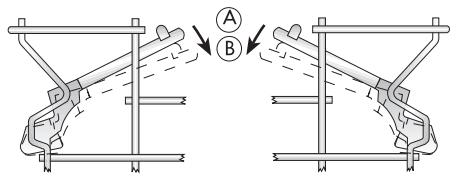 PROGRESS PI1310X - Hints for test institutes - 2