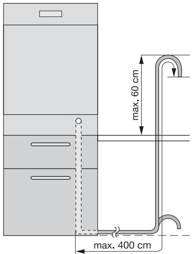 PROGRESS PI1310X - Anschluss des Ablaufschlauchs - 1