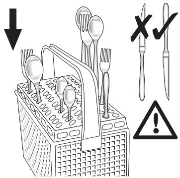 PROGRESS PI1310X - De bestekmand - 1
