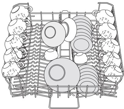 PROGRESS PI1530X - Volledige belading: 12 standardcouverts - 1