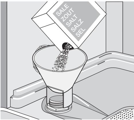 PROGRESS PI1530X - Einfullen: - 1