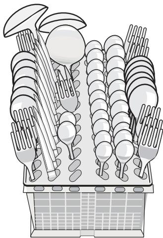 PROGRESS PI1530X - Volle Beladung: 12 Maßgedecke - 4