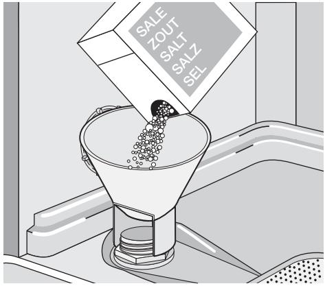 PROGRESS PI1530X - Vullen: - 1