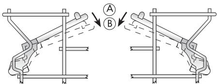 PROGRESS PI1530X - Volledige belading: 12 standardcouverts - 2