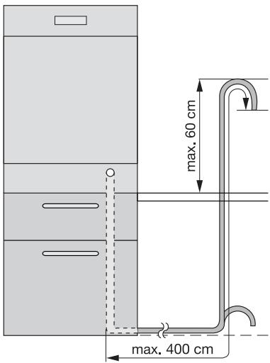PROGRESS PI1530X - Anschluss des Ablaufschlauchs - 1