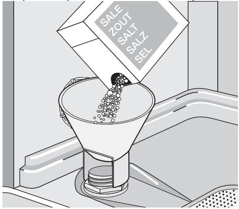 PROGRESS PI1530X - Pour réapprovisionner : - 1