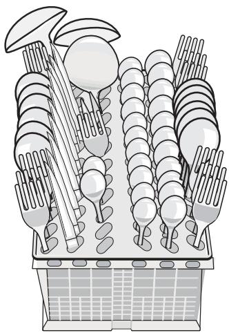 PROGRESS PI3550X - Full load: 12 standard place settings - 4