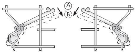 PROGRESS PI3550X - Hinweise für Prüfinstitute - 2