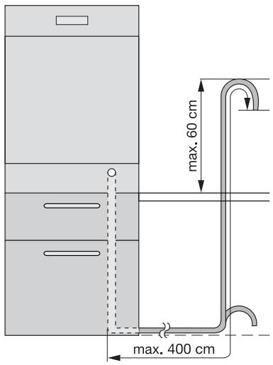 PROGRESS PI3550X - Water drain connection - 1