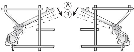 PROGRESS PI3550X - Aanwijzingen voor testinstituten - 2