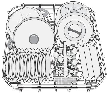 PROGRESS PI3550X - The lower basket - 2