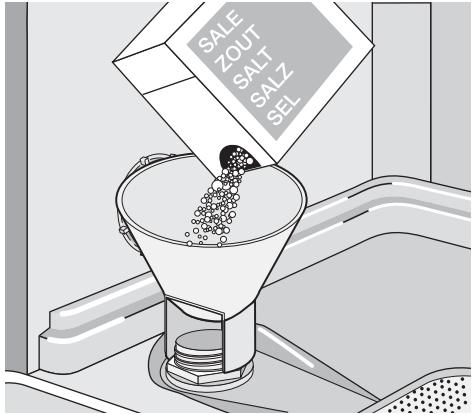 PROGRESS PI3550X - Vullen: - 1