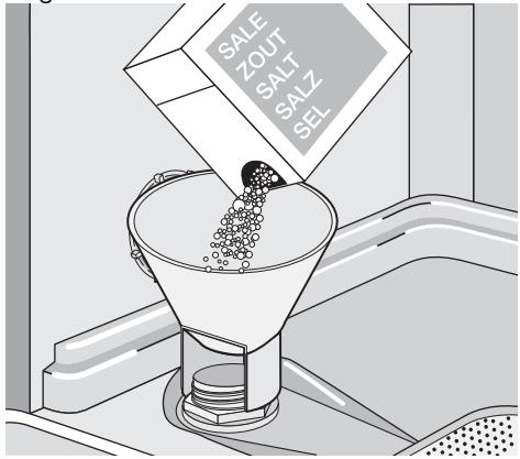 PROGRESS PI3550X - Einfullen: - 1