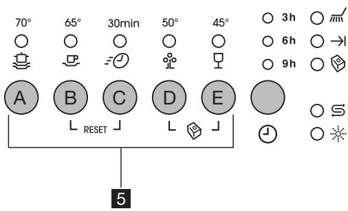 PROGRESS PI3550X - Control panel - 2