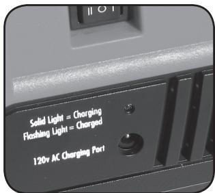 BONTRAGER POWER CHARGER - To charge the battery in DC mode - 2