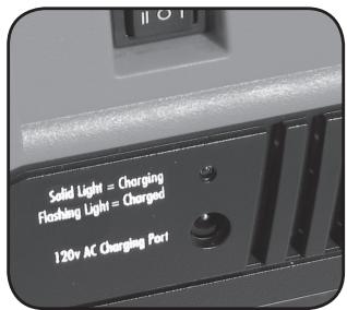 BONTRAGER POWER CHARGER - Charger la batterie en mode CC - 1
