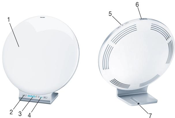 BEURER TL 100 - Overview - 1